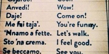 Sgrammaticati.it KEY WORDS FOR GETTING AROUND ROME Inglish foriu sgrammaticati  